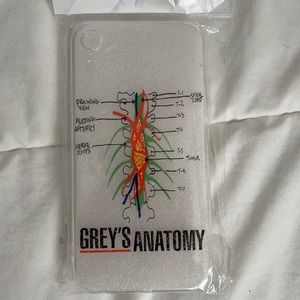 Clear Grey’s Anatomy IPhone XR Case